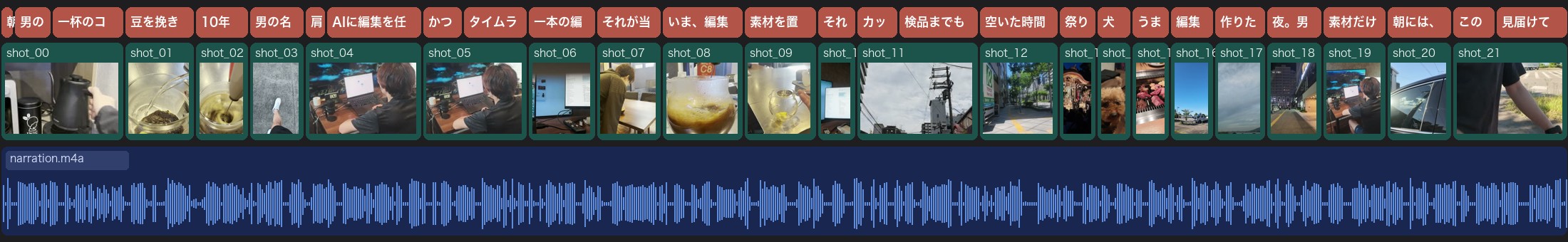 作例02の編集タイムライン