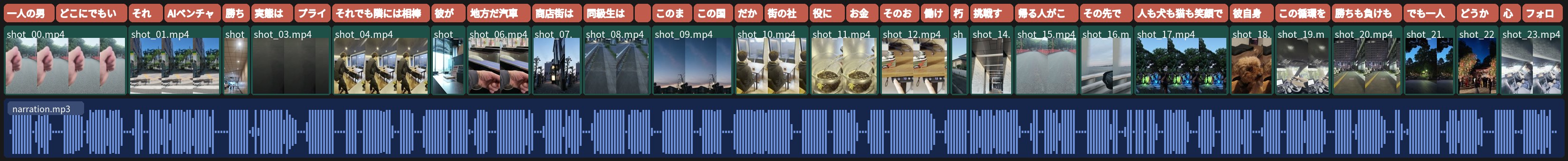 作例05の編集タイムライン