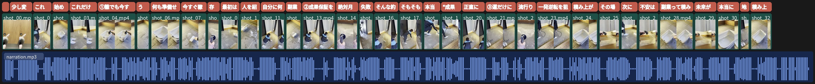 作例06の編集タイムライン